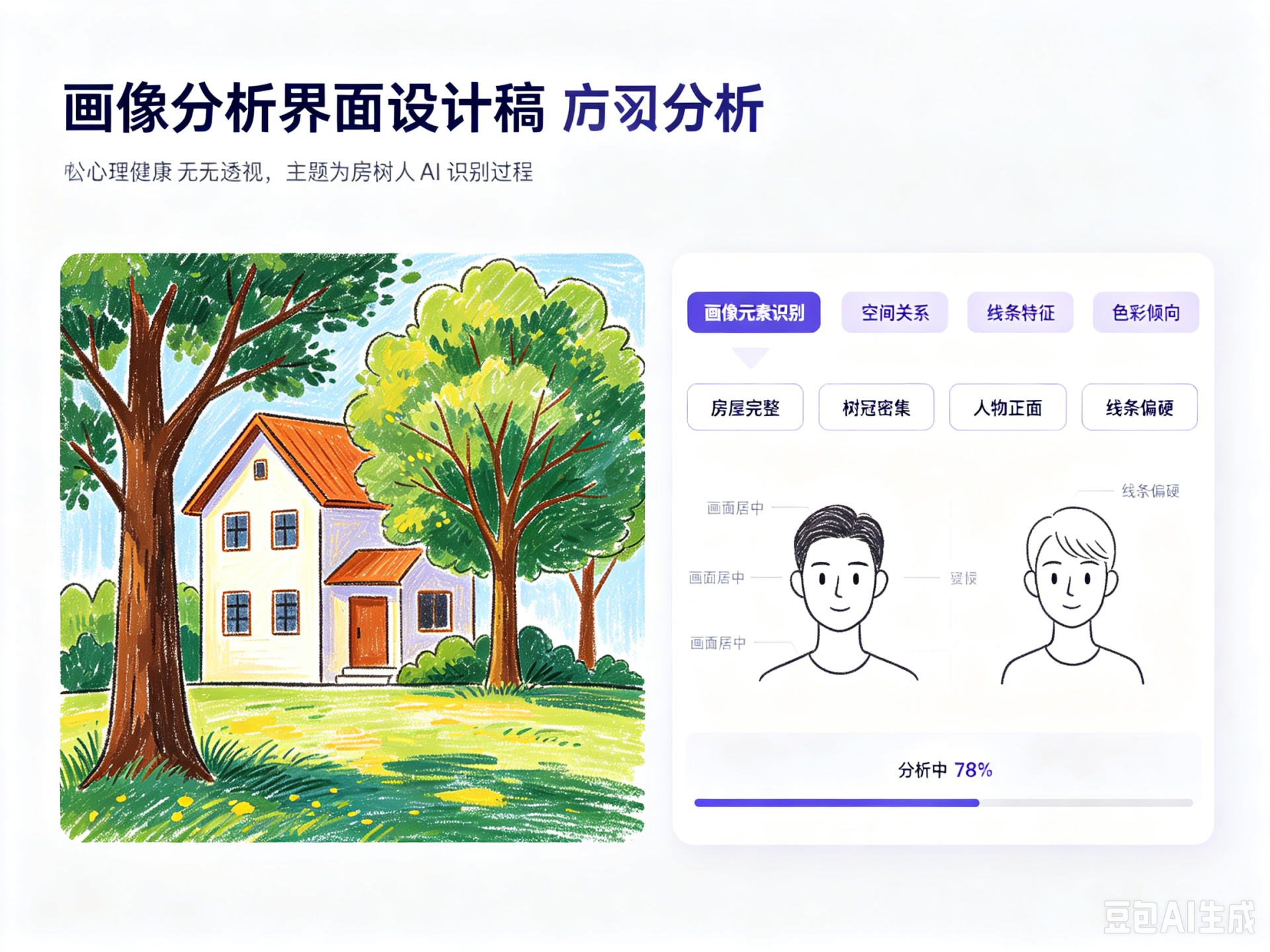 配图