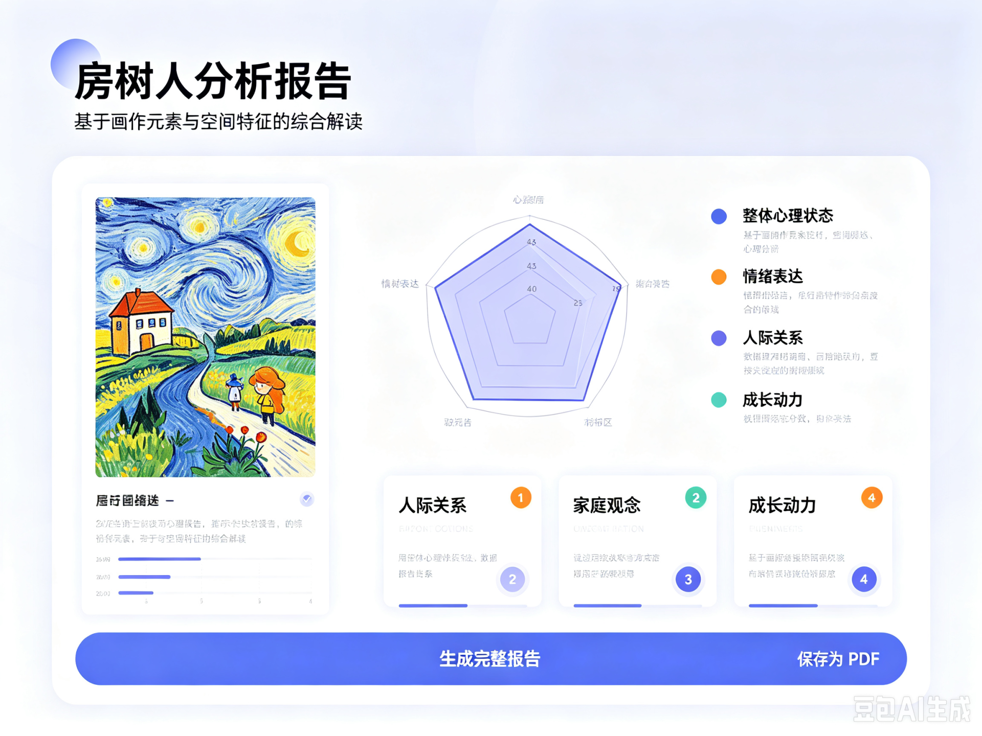 配图