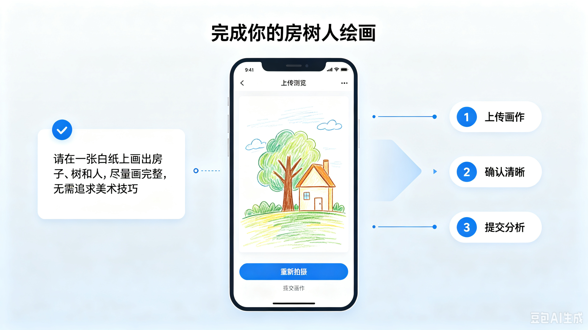 配图