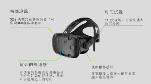 VR心理沙盘游戏_心理设备_心理VR系统（图1）
